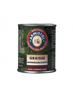 Graisse vêtements huilés