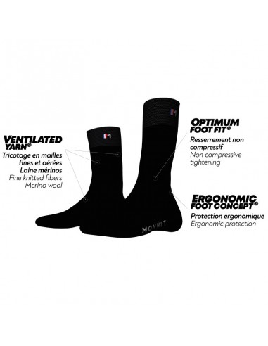 Chaussettes city Monnet